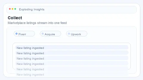 Opportunity feed loading and streaming new listings.